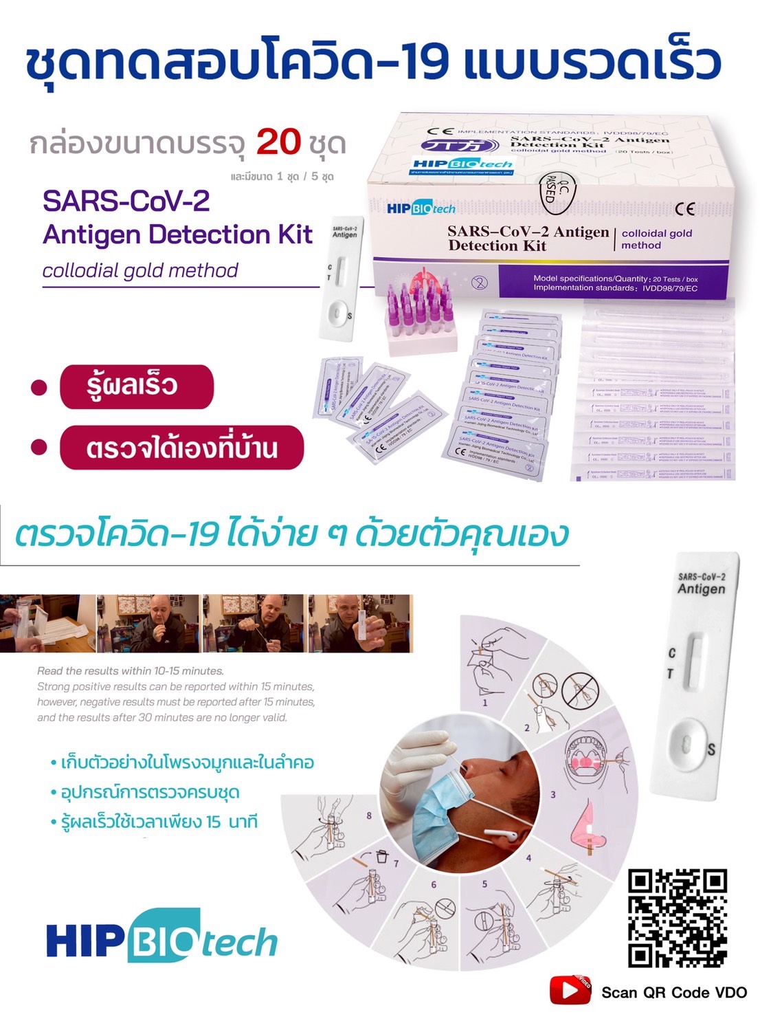 Antigen Test Kit