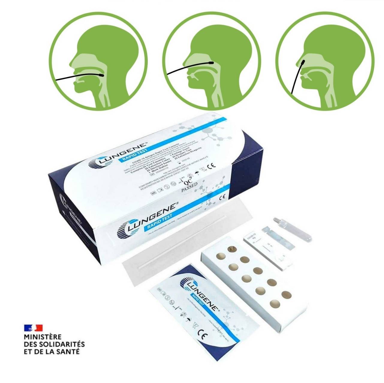 Antigen Test Kit